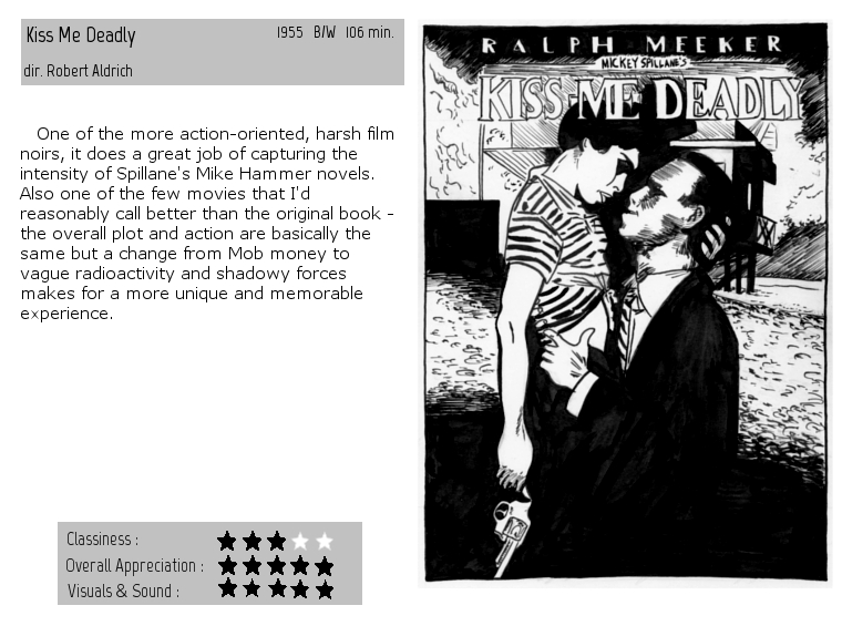 Kiss Me Deadly